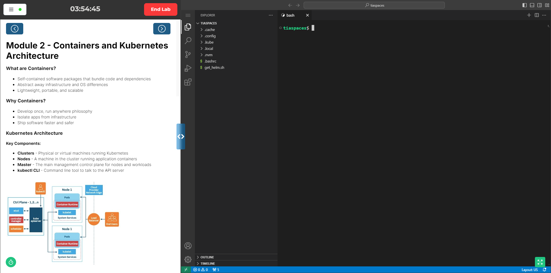 AI Sandbox Dashboard